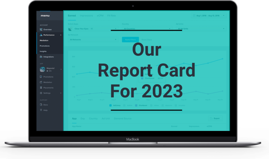 Our email marketing Report Card for 2023